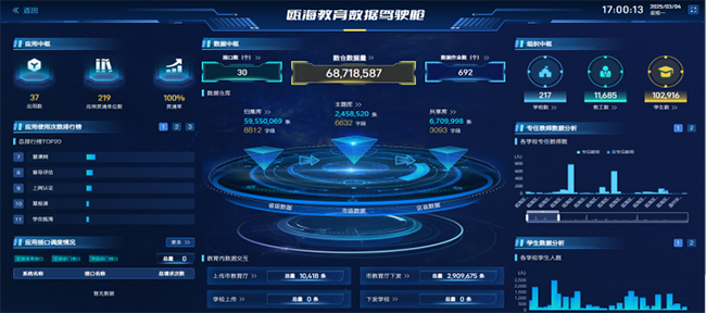 ȫ��Ψһ��걺������ǹ�����ѡȫ�����ֻ��������Ͱ���